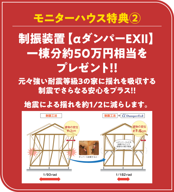 モニターハウス特典②　制振装置【αダンパーEXⅡ】一棟分約50万円相当をプレゼント！！元々強い耐震等級3の家に揺れを吸収する制震でさらなる安心をプラス！！地震による揺れを約1/2に減らします。